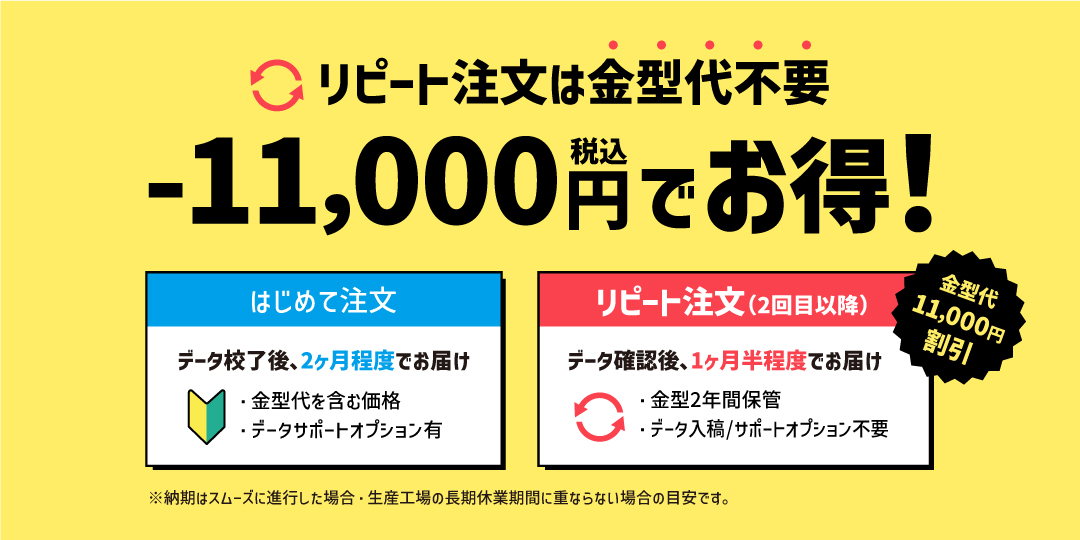 リピート注文で、入稿不要&11,000円割引で注文できます