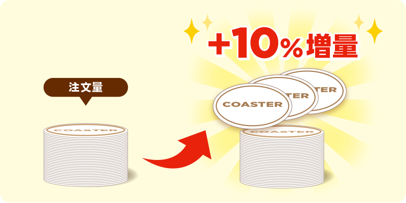 定番の紙コースターを10％増量でお届け