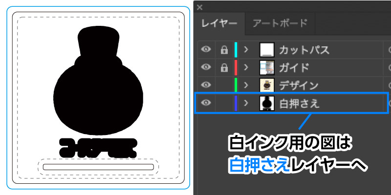 白押さえレイヤーの配置イメージ画像