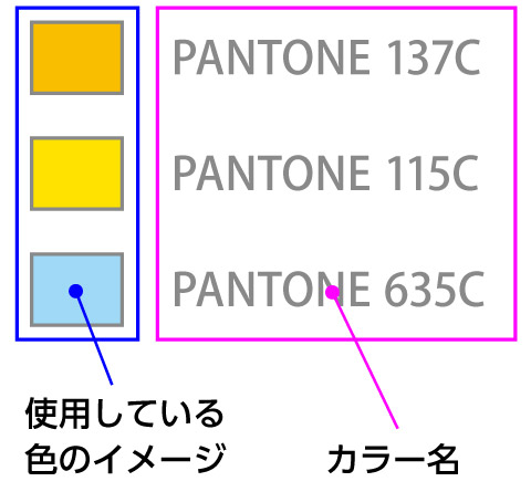 ラバーコースターガイド05
