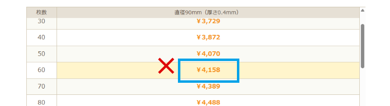 商品サイズ・数量選択画像